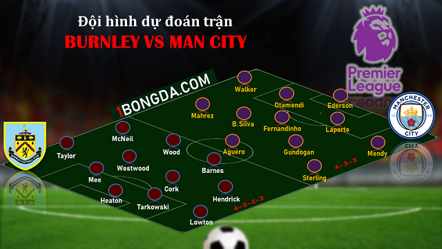 soi keo Burnley vs Man City