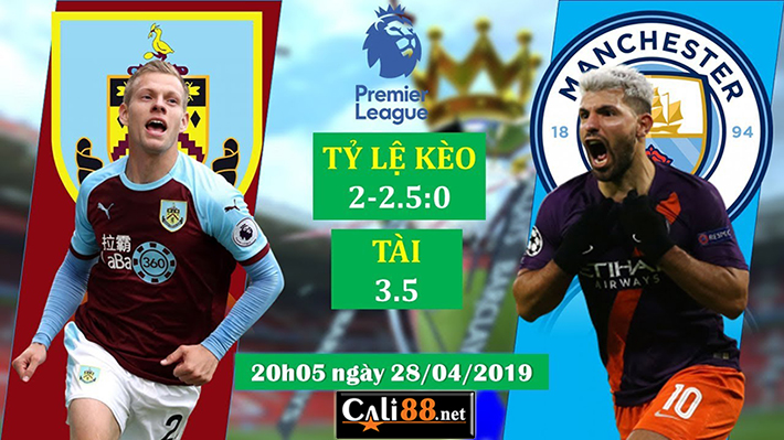 soi keo Burnley vs Man City
