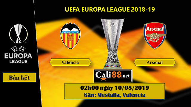 soi keo Valencia vs Arsenal