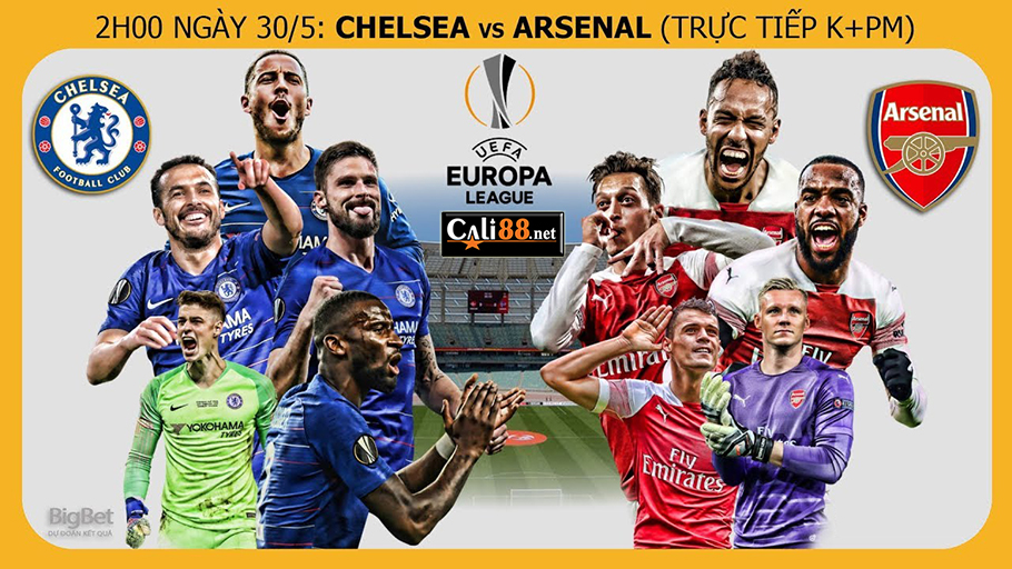 soi keo Chelsea vs Arsenal
