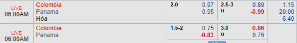 soi keo Colombia vs Panama