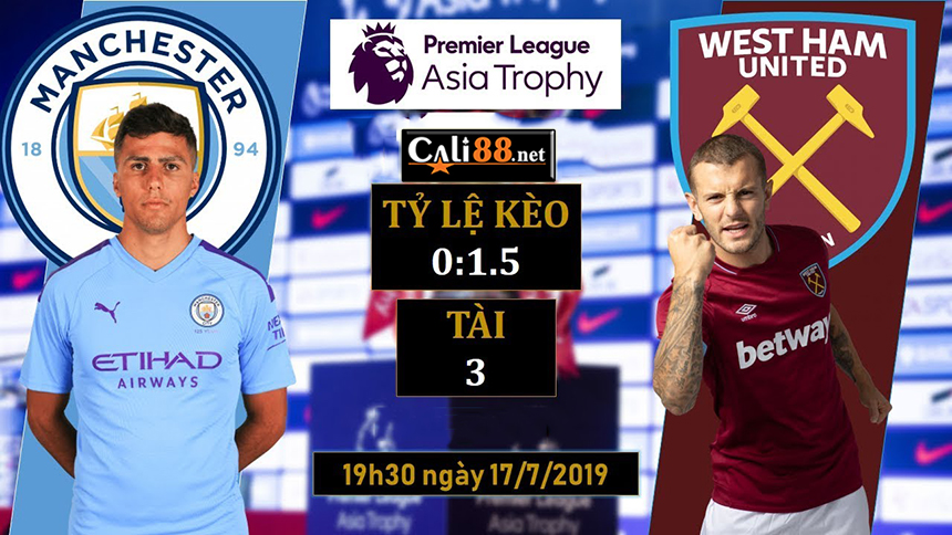 soi keo Man City vs West Ham