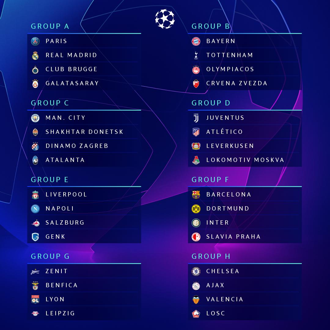 ket qua boc tham Champions League