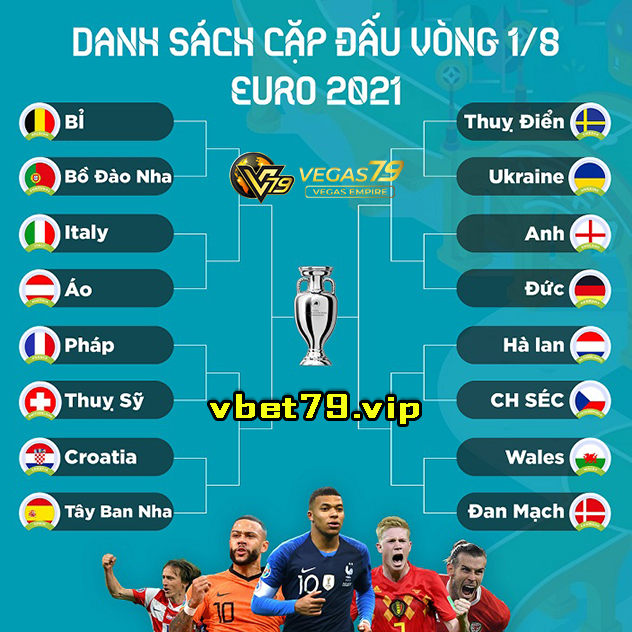 lich thi dau vong 1/8 euro 2021