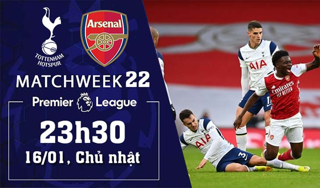 Tottenham vs Arsenal