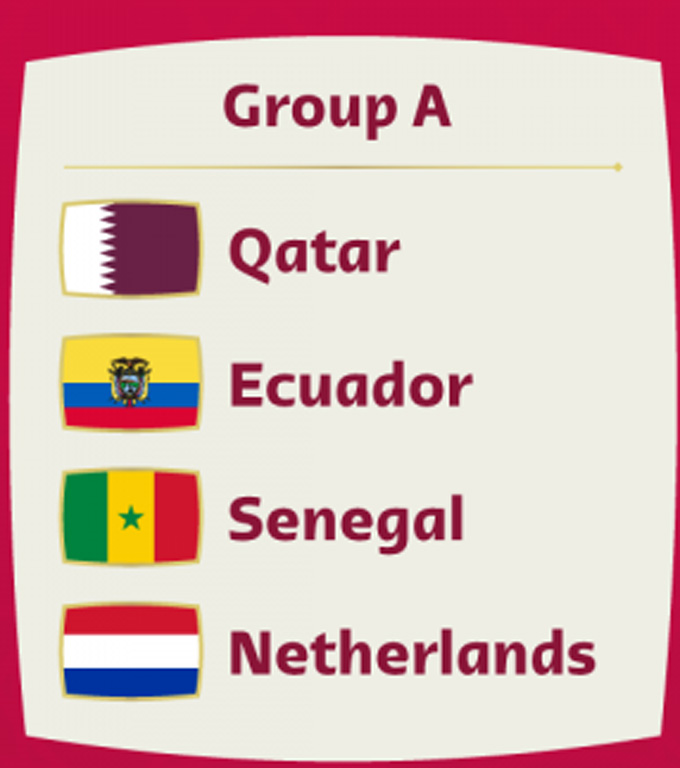 WC 2022