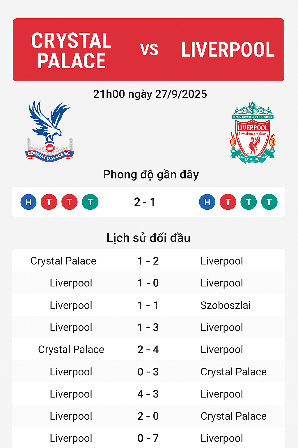 Crystal Palace vs Liverpool