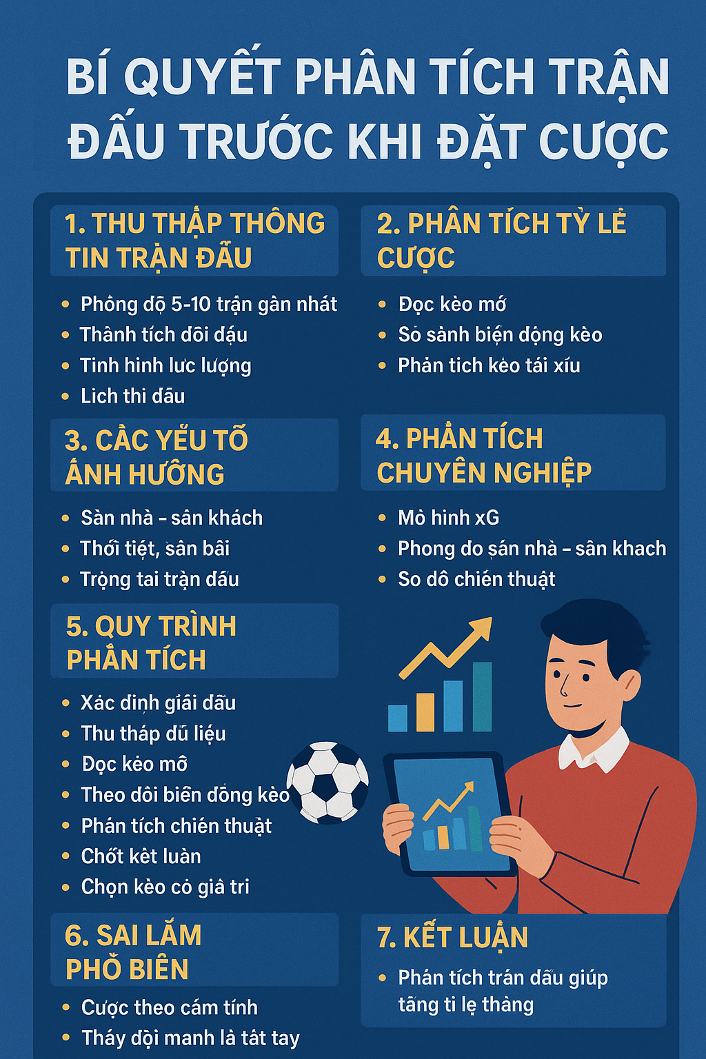 phân tích trận đấu