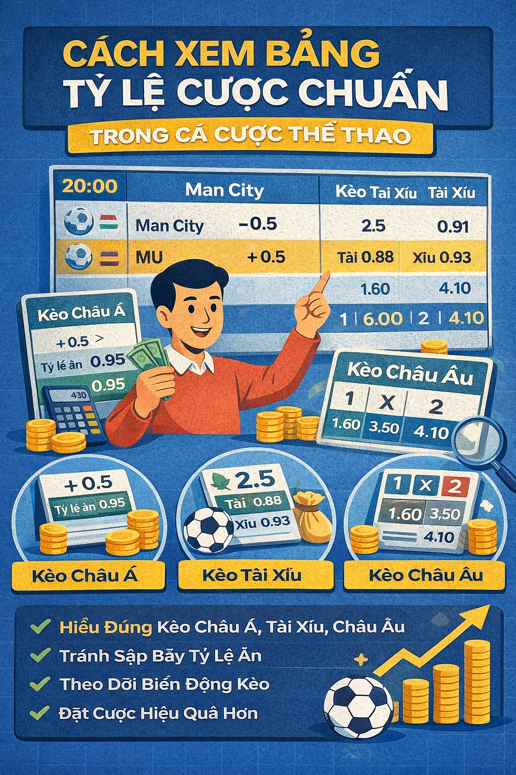 cá cược thể thao