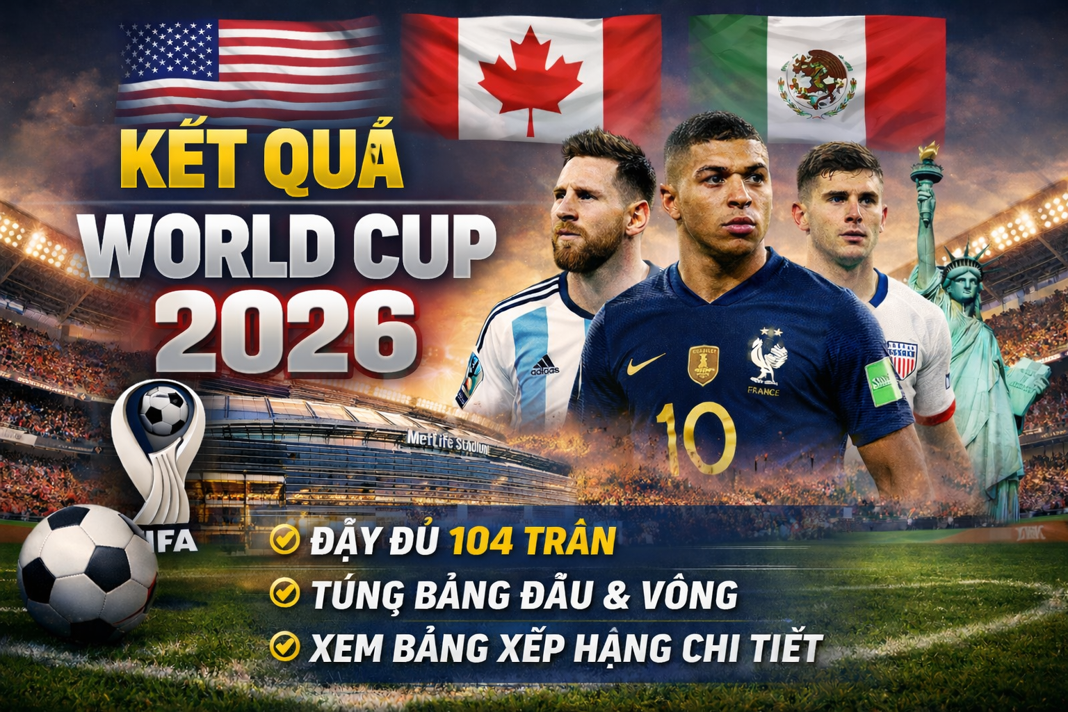 kết quả World Cup 2026