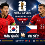 Hàn Quốc vs CH Séc