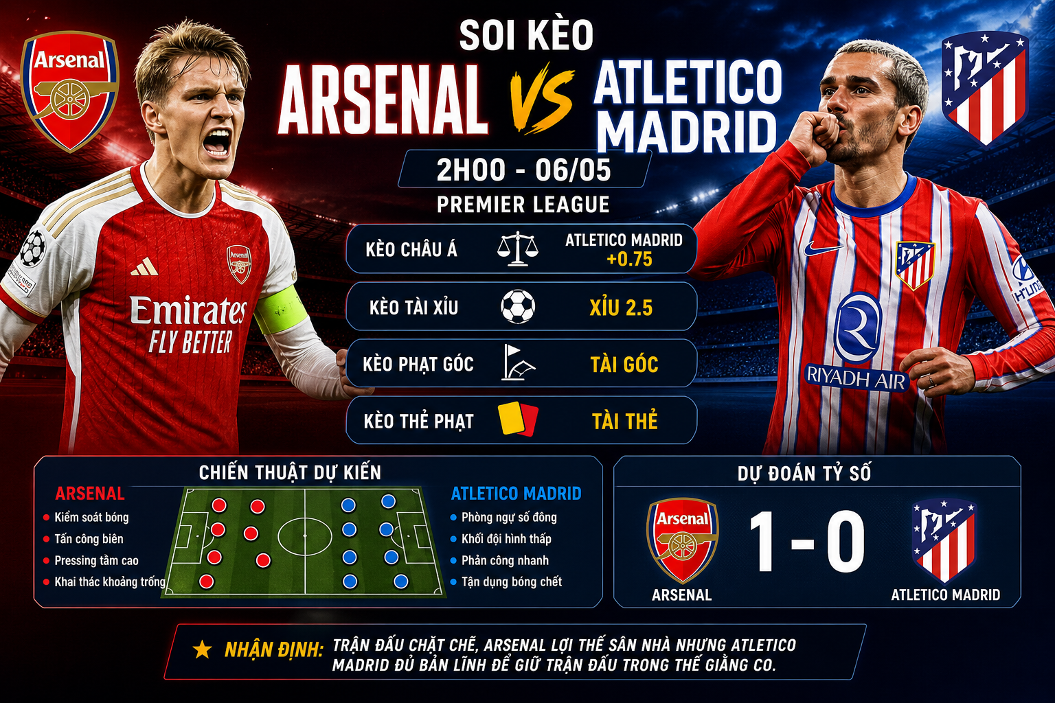 Arsenal vs Atletico Madrid