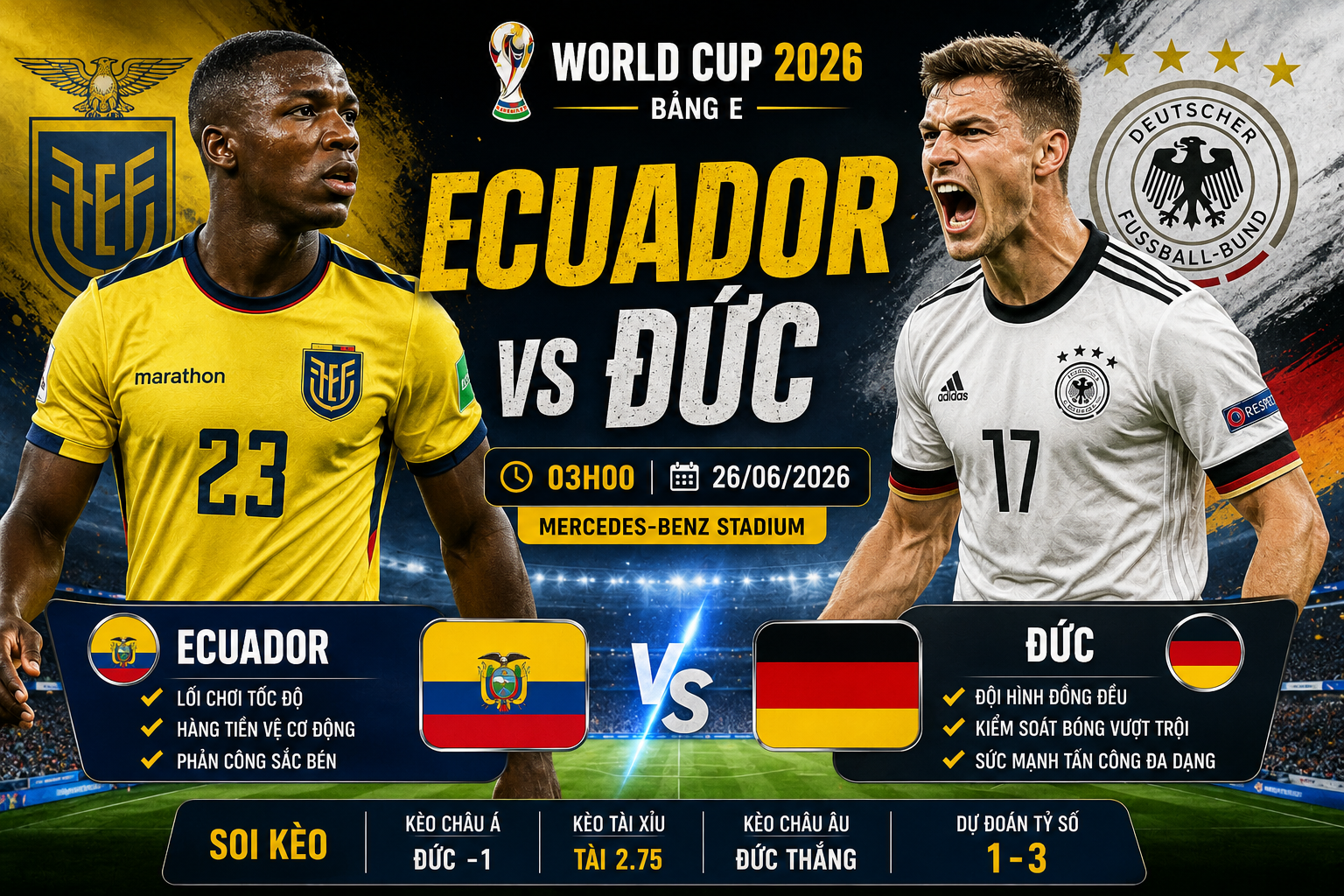 Ecuador vs Đức