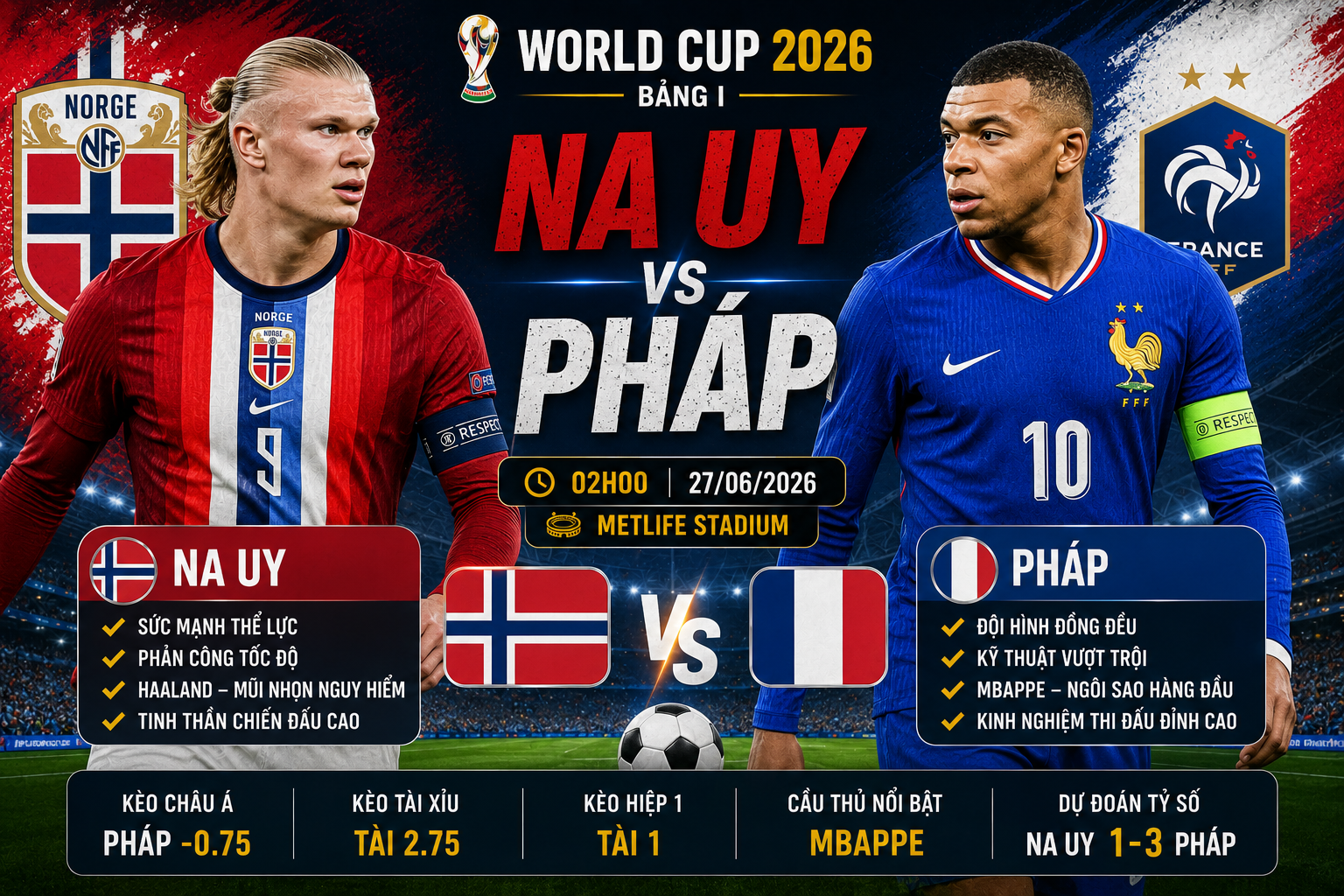 Na Uy vs Pháp