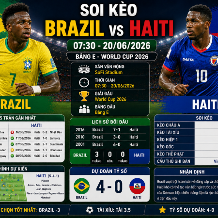 Soi Kèo Brazil vs Haiti, 7h30 ngày 20/6 – Bảng C World Cup 2026