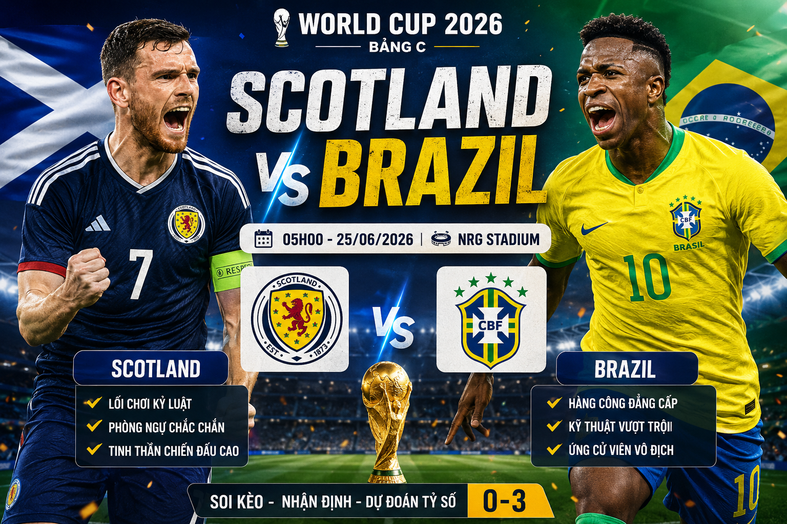 Scotland vs Brazil