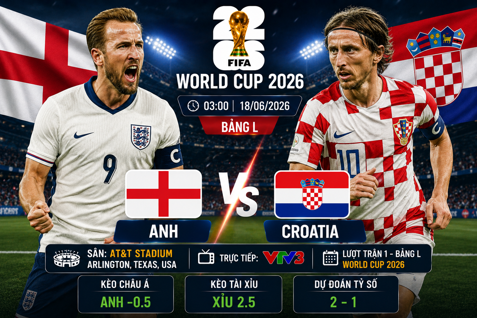 Anh vs Croatia