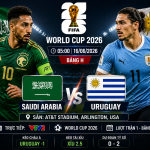 Soi kèo Saudi Arabia vs Uruguay